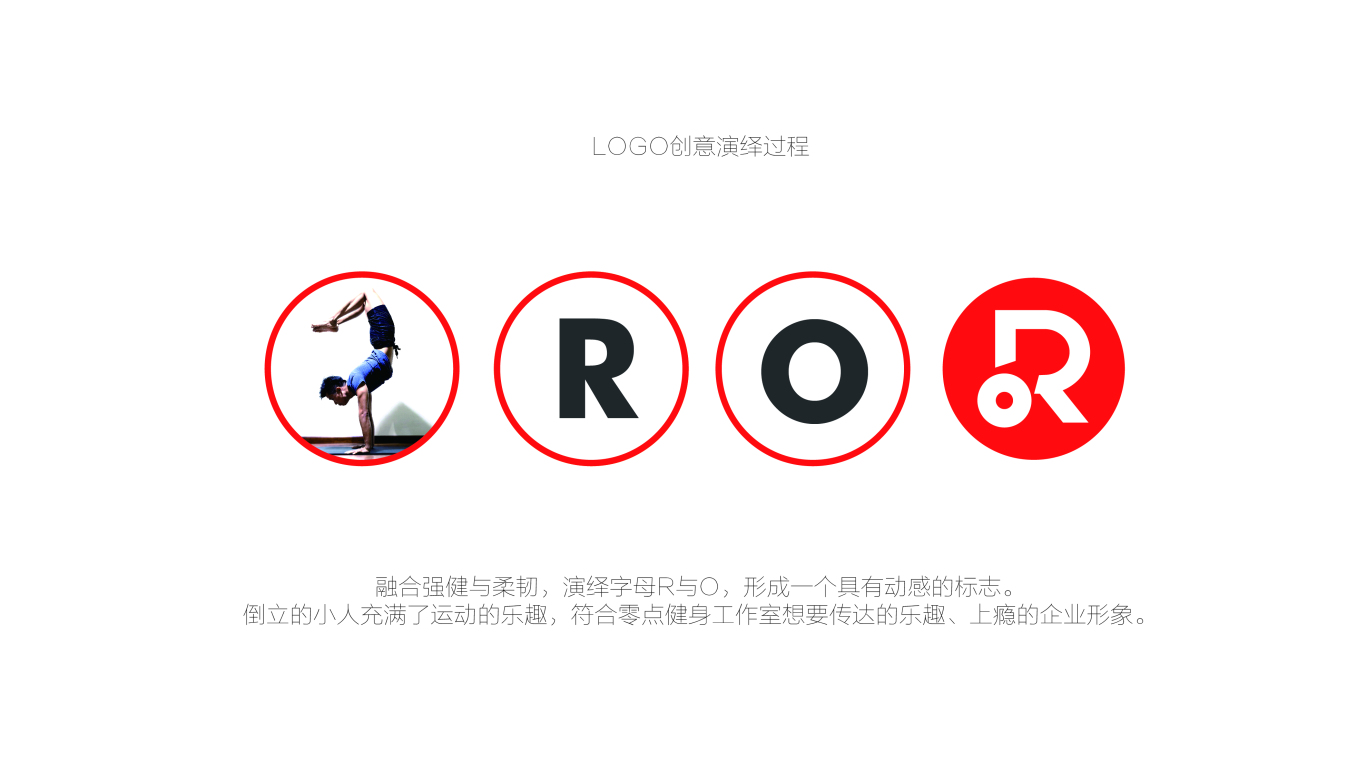 零點健身品牌LOGO設計中標圖0