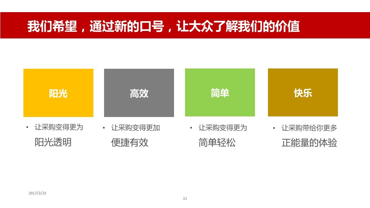 京东企业购品牌定位、形象升级项目图10