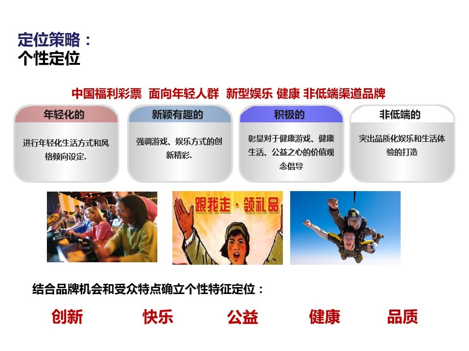 中国福利彩票体验中心品牌建设—定位、命名、推广图7