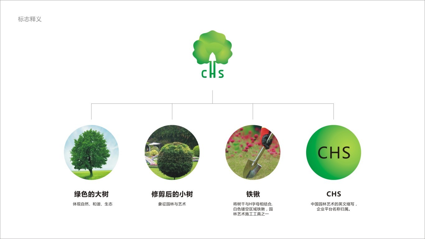 中国园艺协会logo设计图12