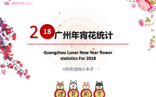 2018广州花卉市场年宵花统计