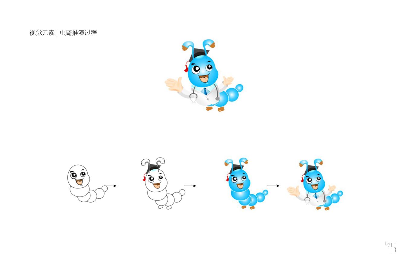 重庆医科大学/虫虫医客logo-吉祥物图1