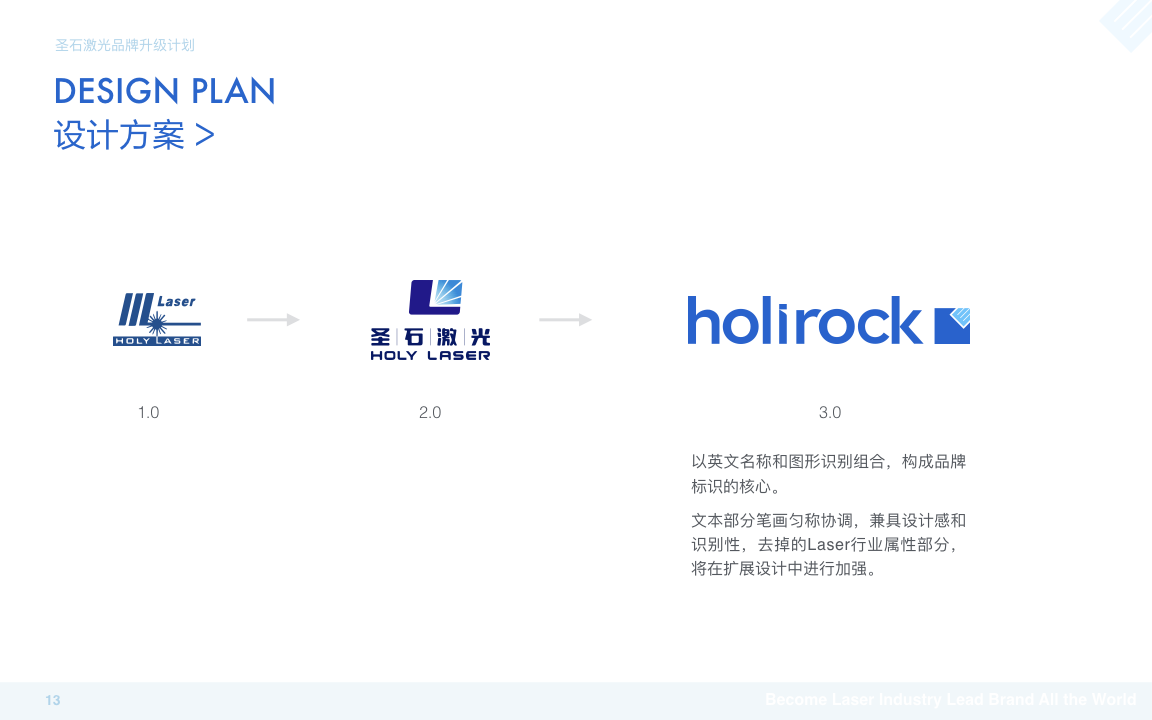 holirock圣石激光自动化图12