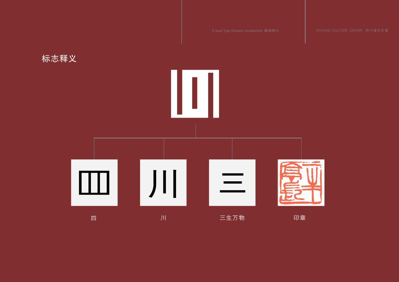 四川省文化馆标志设计图1