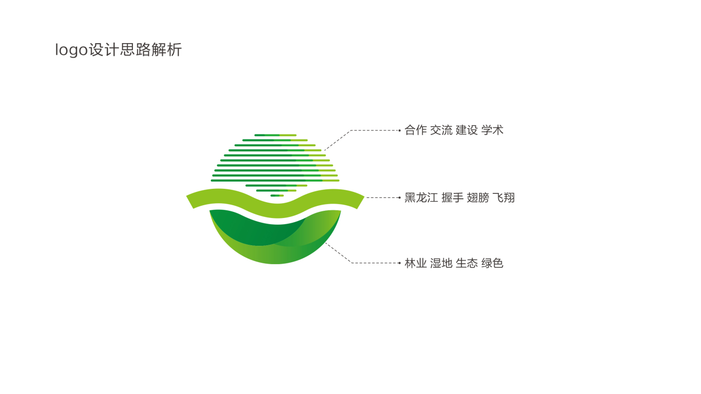 中俄林业生态建设学术论坛logo图2