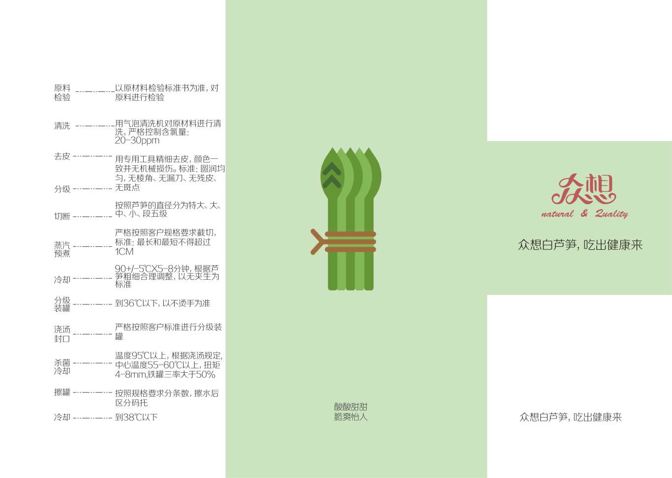 芦笋产品宣传折页图0