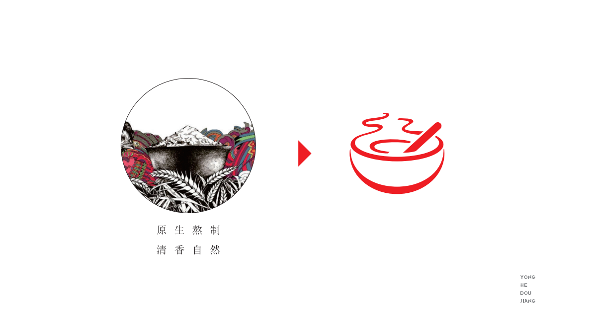 永和豆浆logo升级改造图1