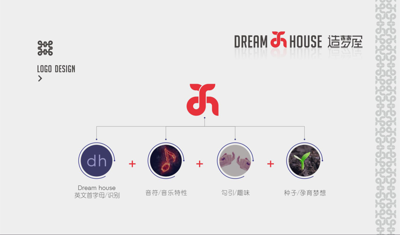 Dream House造梦屋-Live House图1