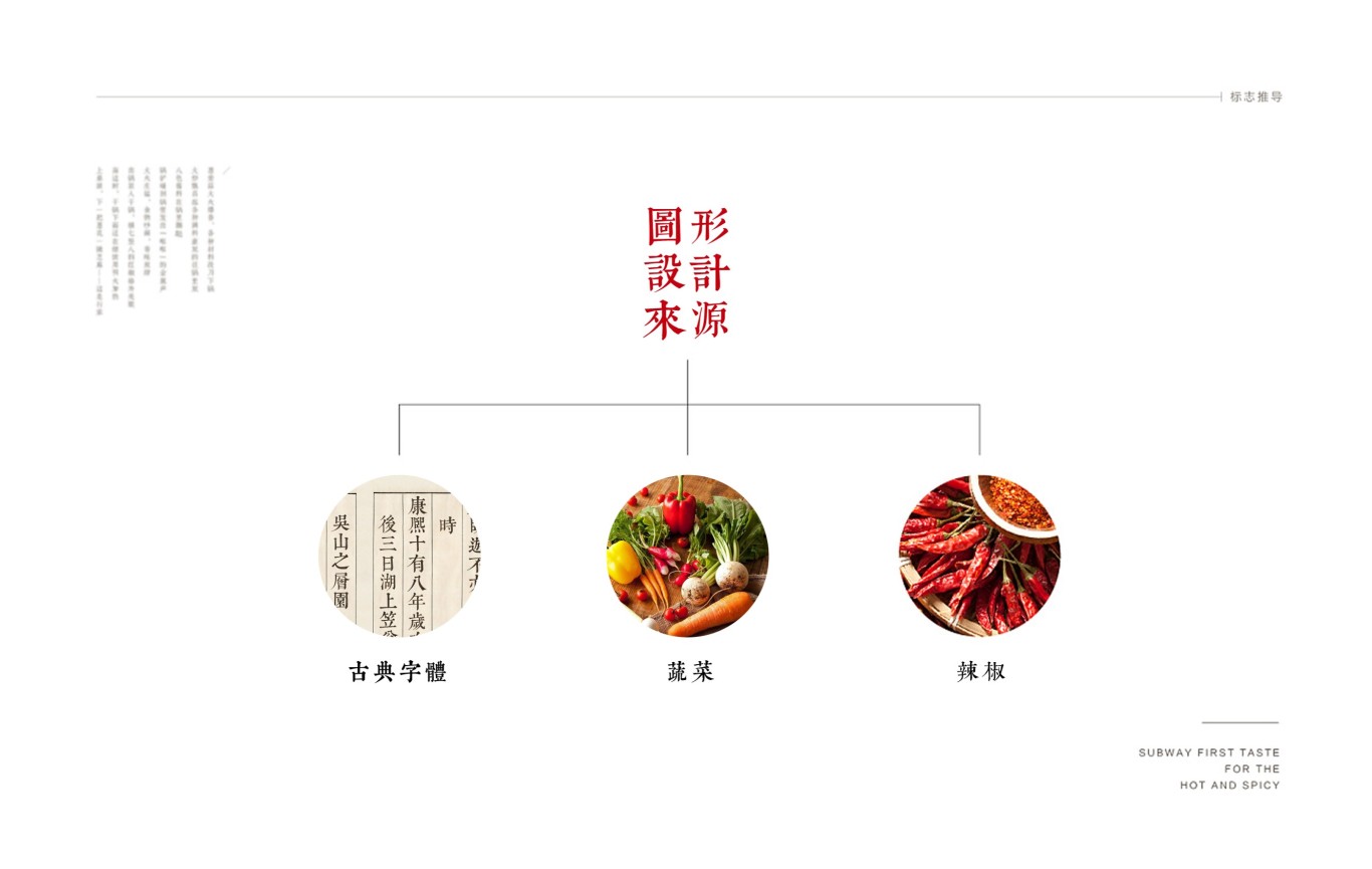 武汉鱼尾狮餐饮集团旗下品牌，川人川道VI升级图0