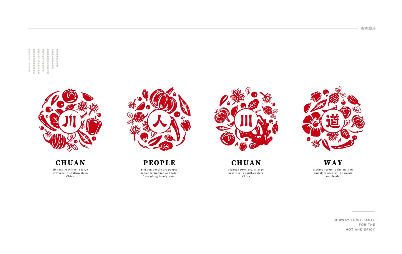 武汉鱼尾狮餐饮集团旗下品牌，川人川道VI升级图3