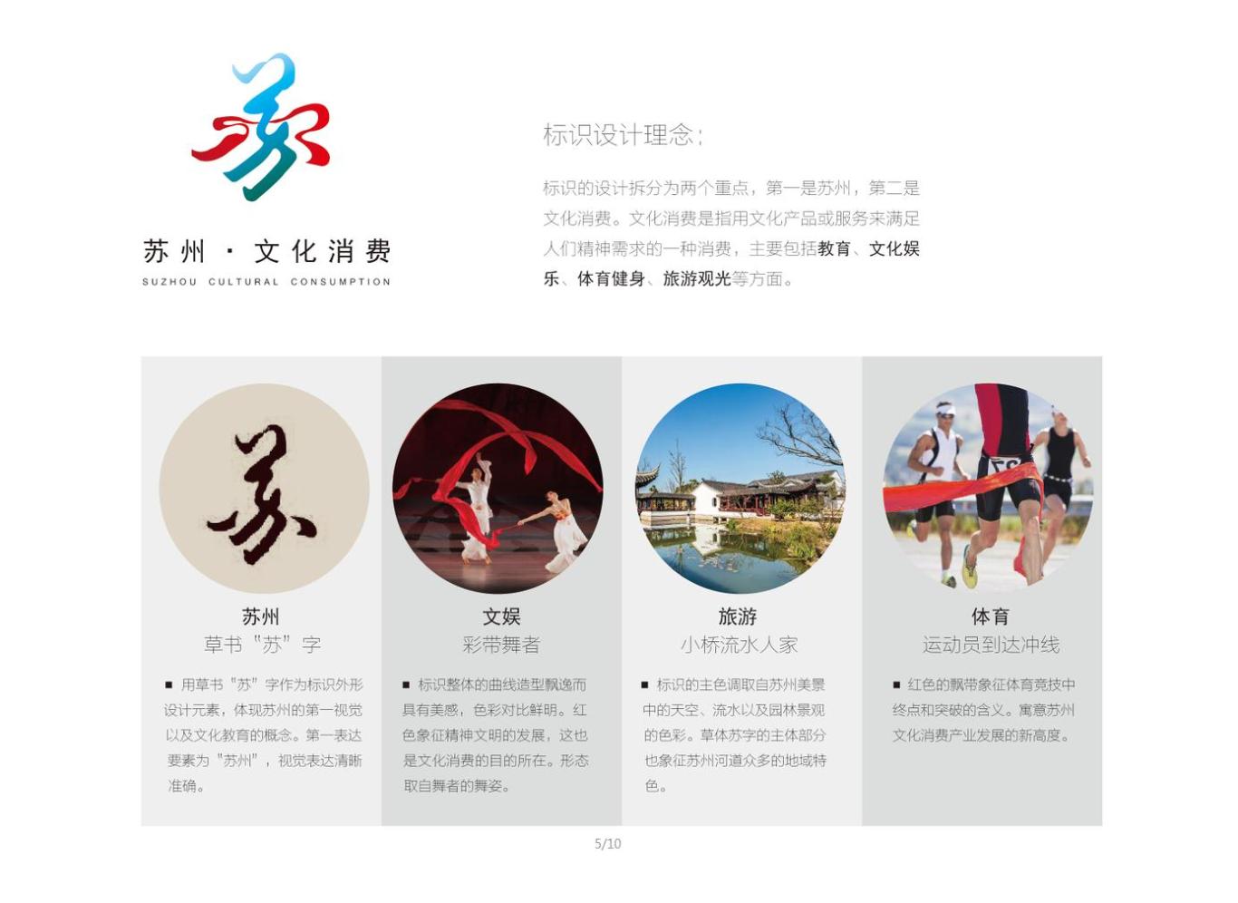 苏州文化消费logo设计图4