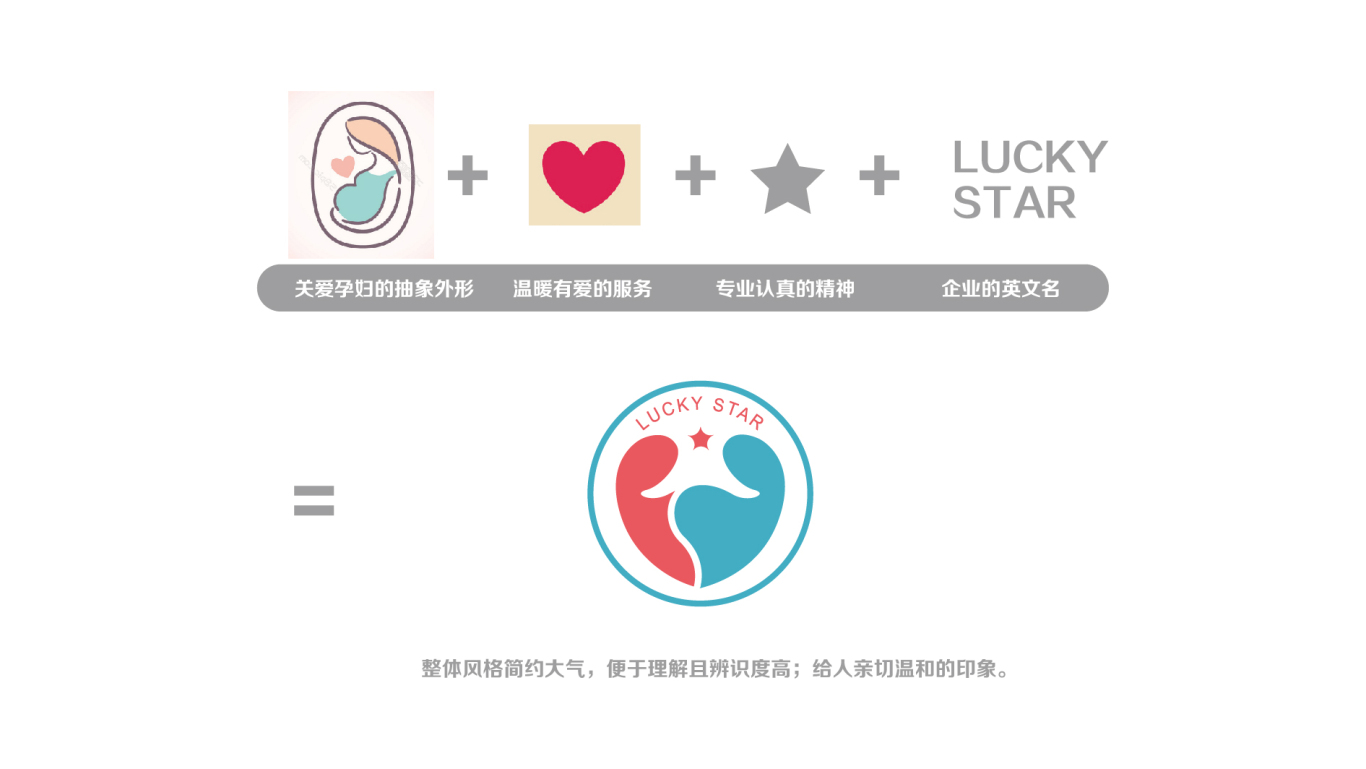 幸运星健康科技（广州）有限公司logo设计图2
