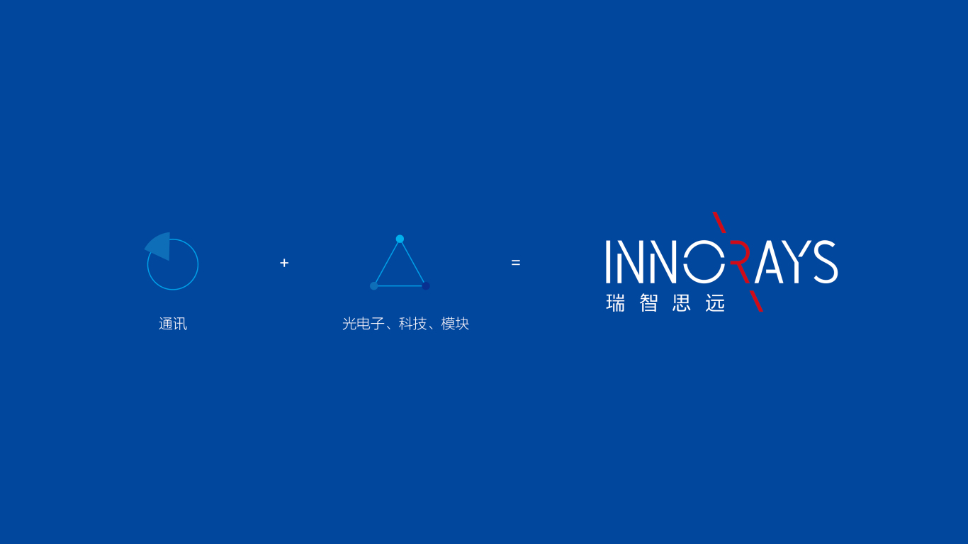 Innorays（瑞智思远）_logo图2