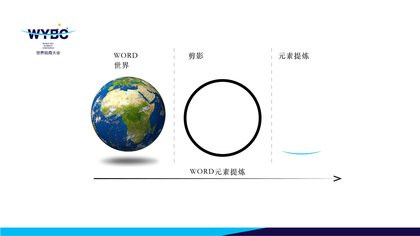 世界姚商大会logo 设计图6