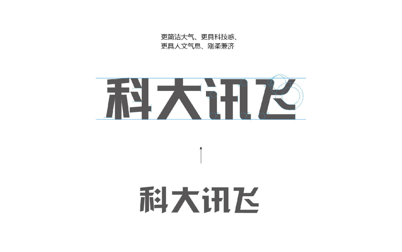 科大讯飞logo升级图9