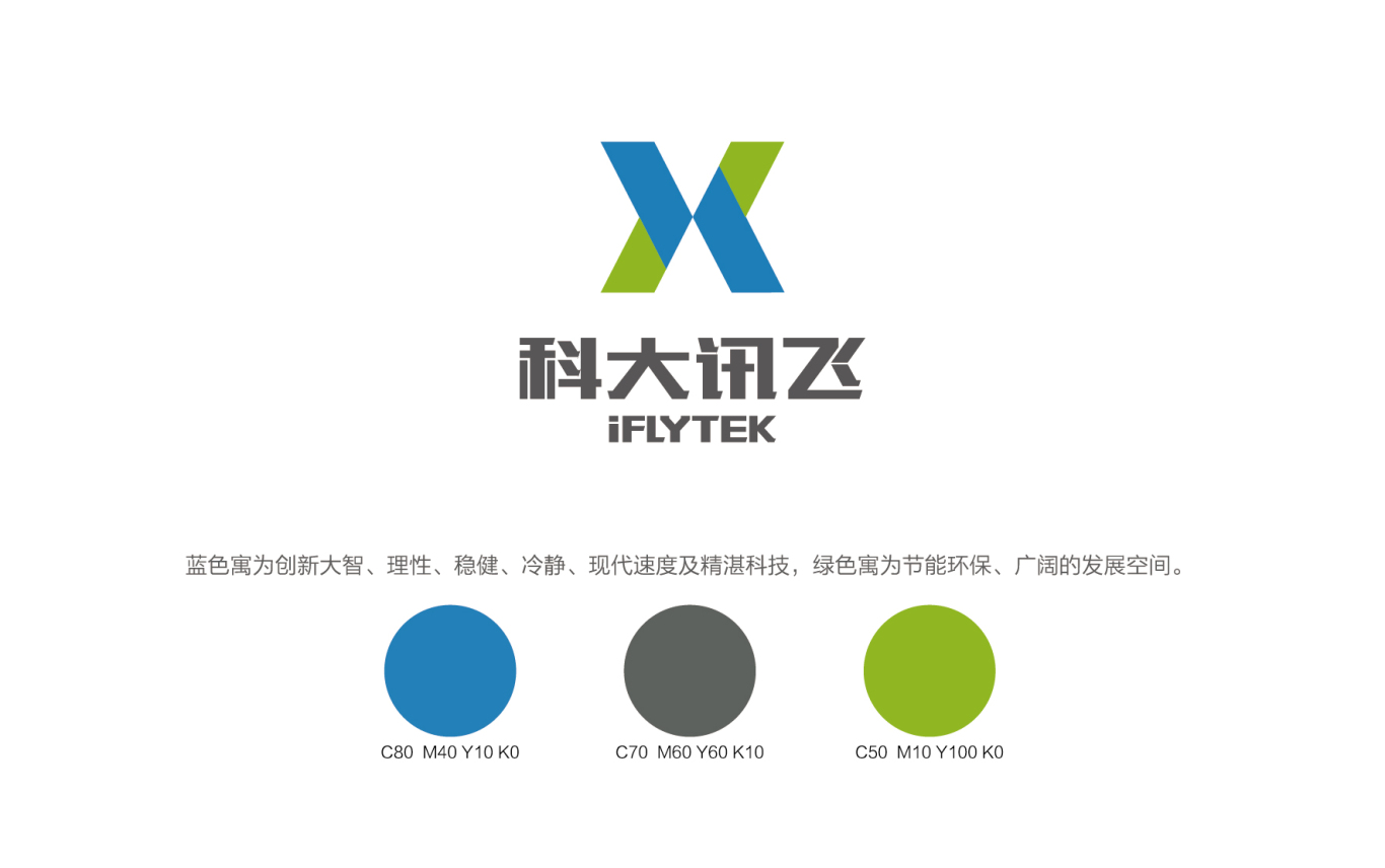 科大讯飞logo升级图24