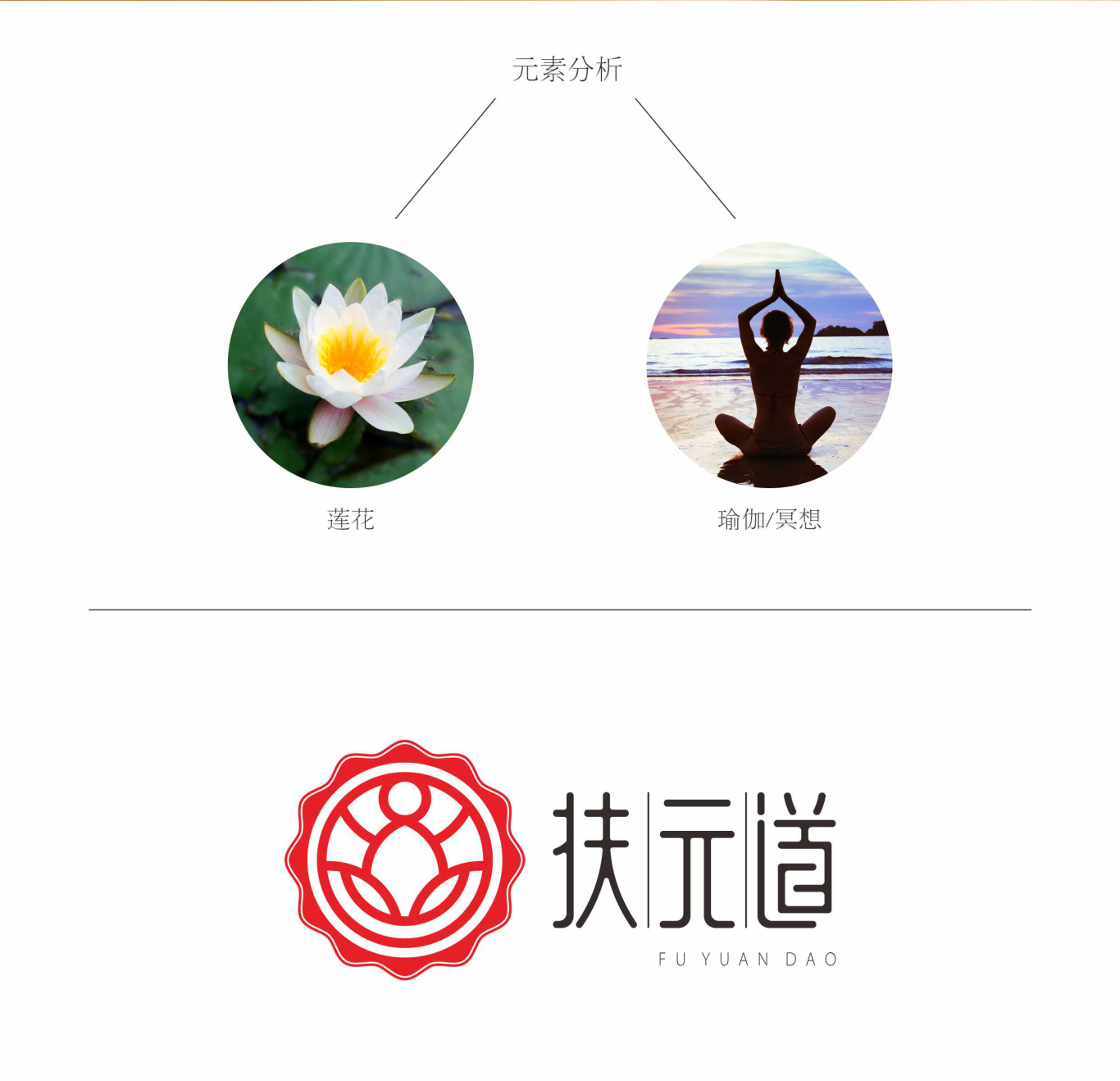扶元道logo图1
