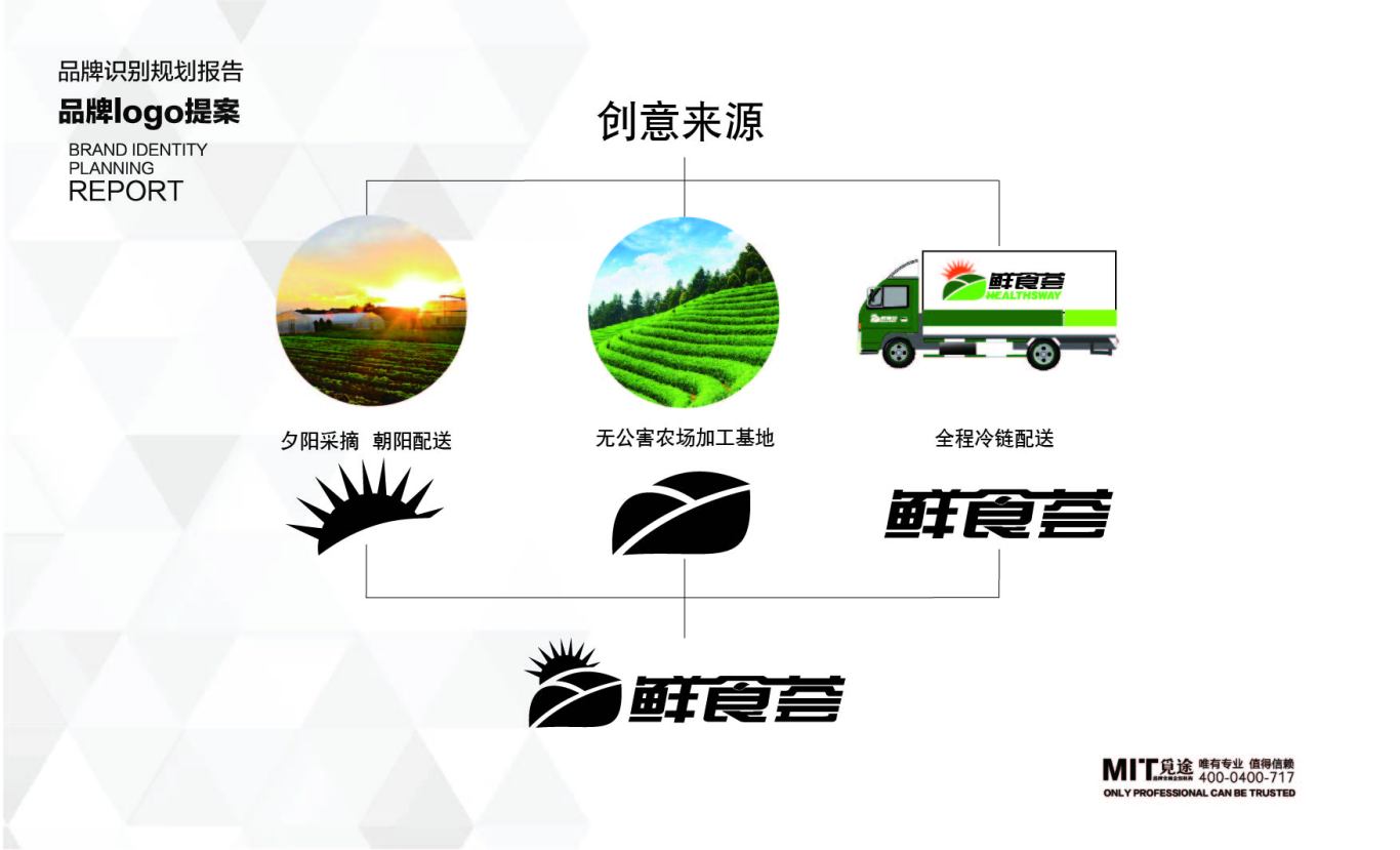 三江購物（阿里巴巴旗下A股上市公司）生鮮品牌LOGO設計圖6