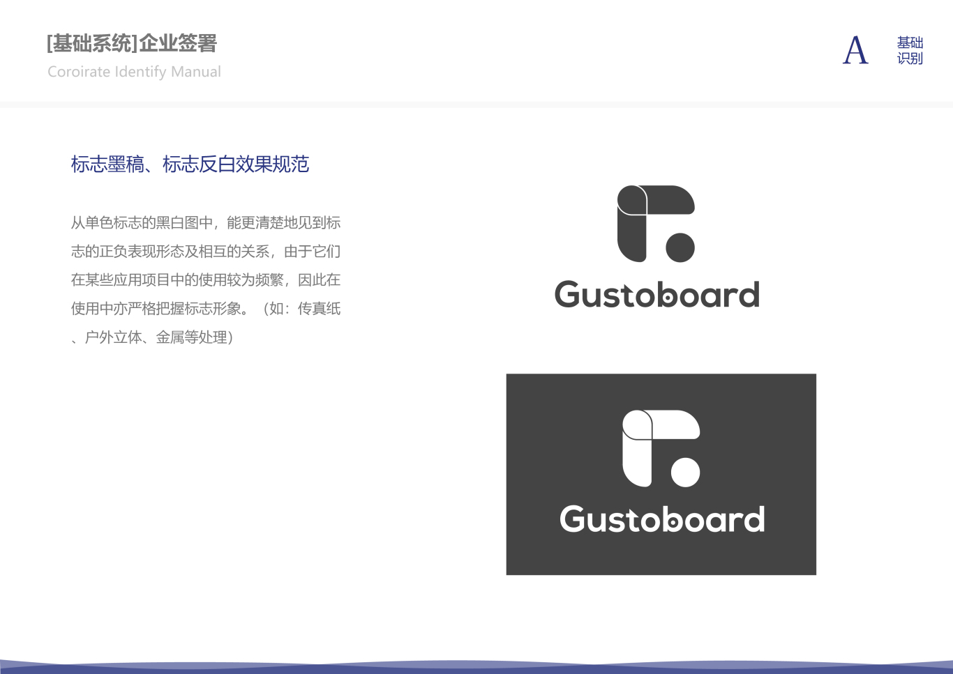 gustoboard logo设计图4