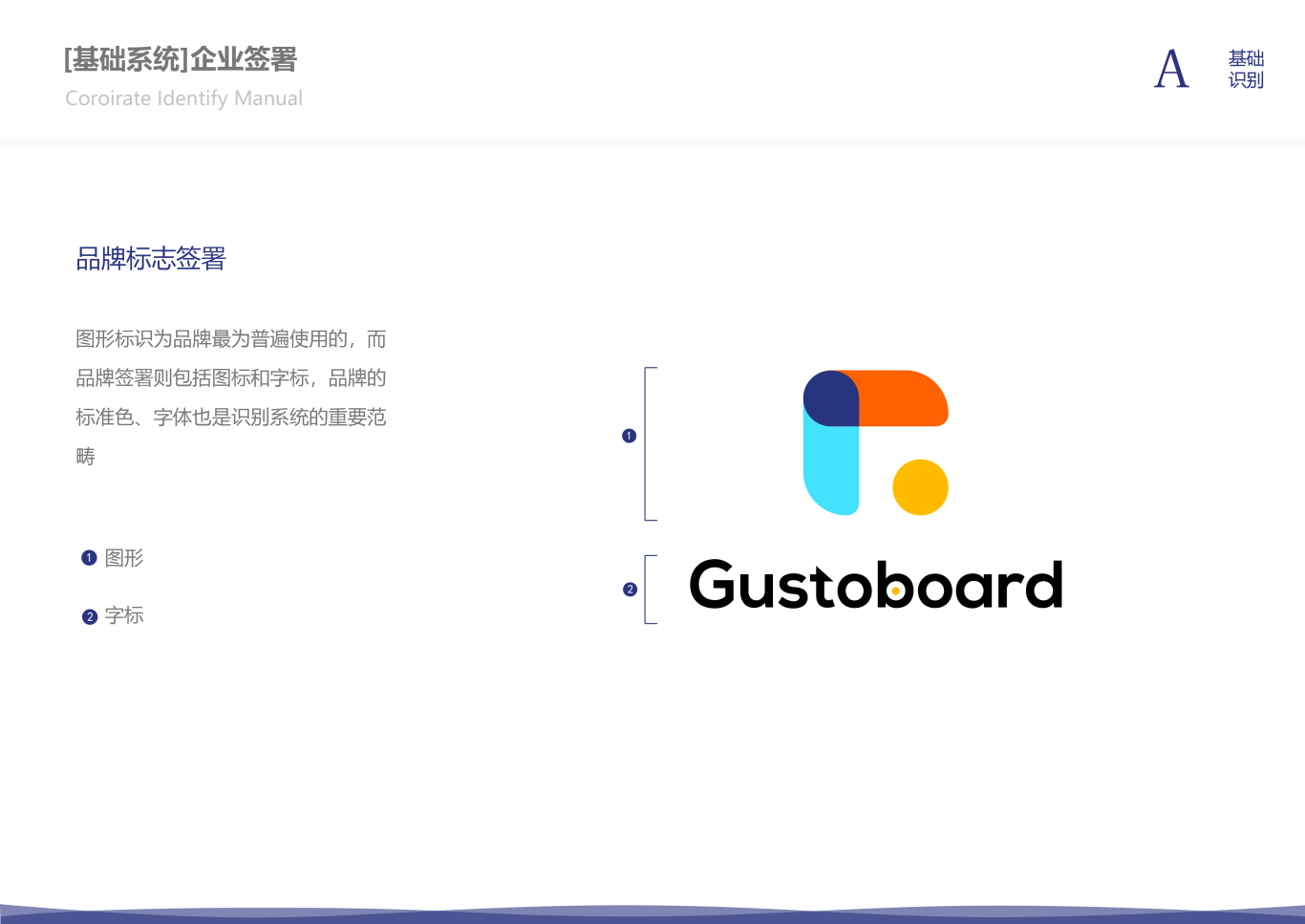 gustoboard logo设计图1