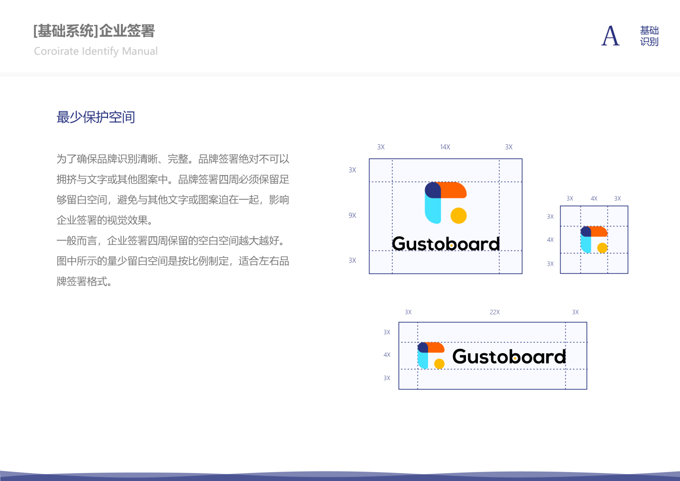 gustoboard logo设计图3