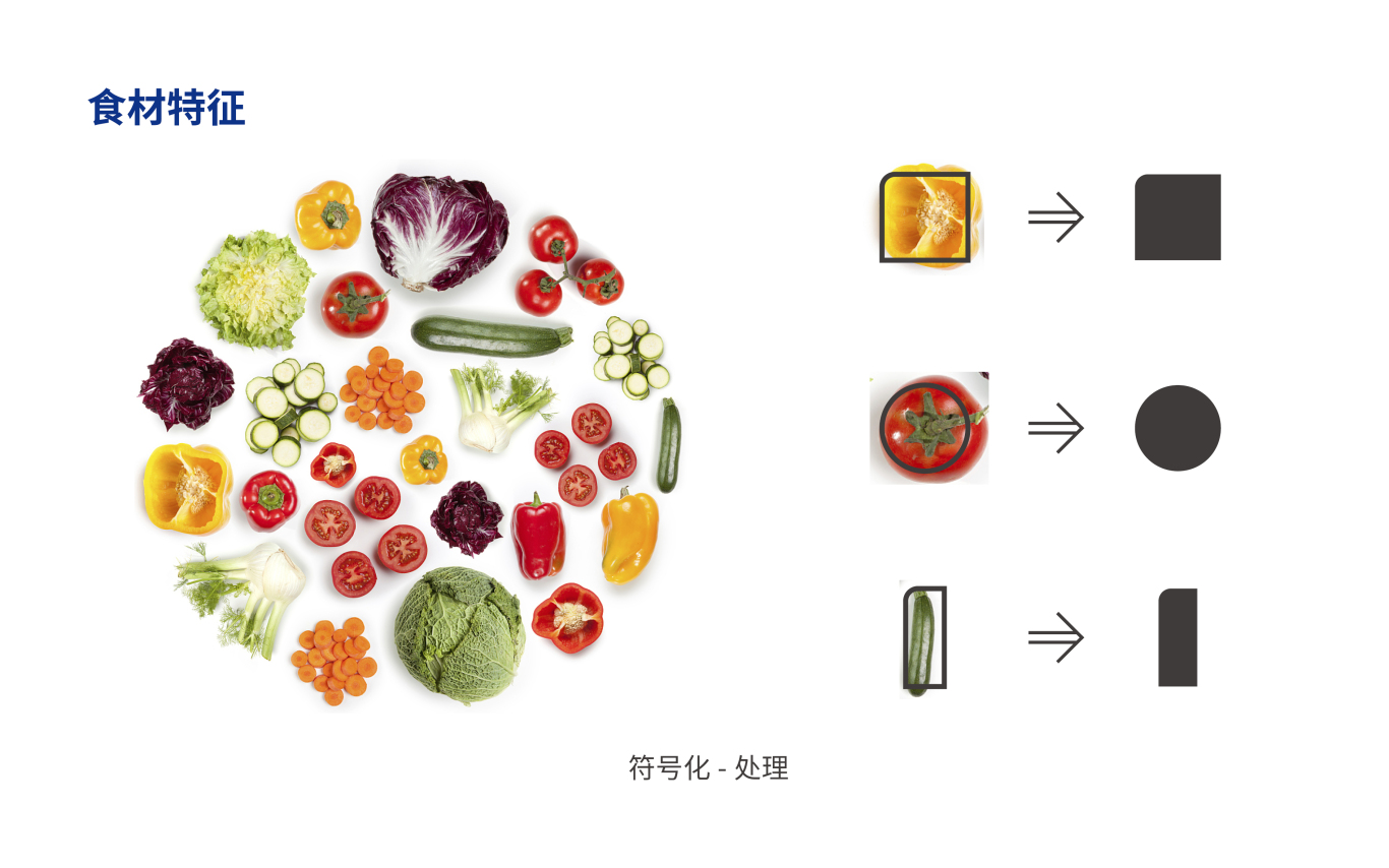 森谷小吃-品牌形象設計圖6