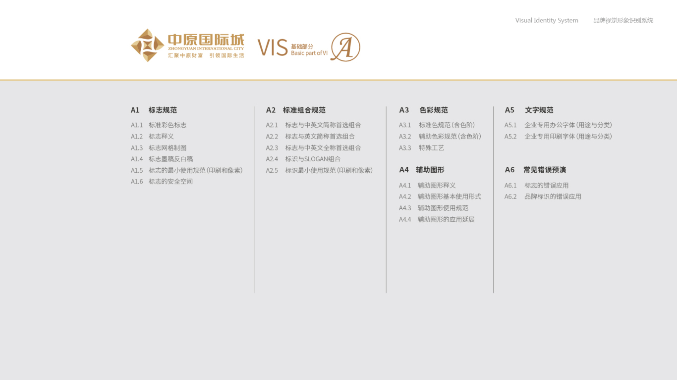 正阳县中原城置业集团有限公司VI设计中标图1
