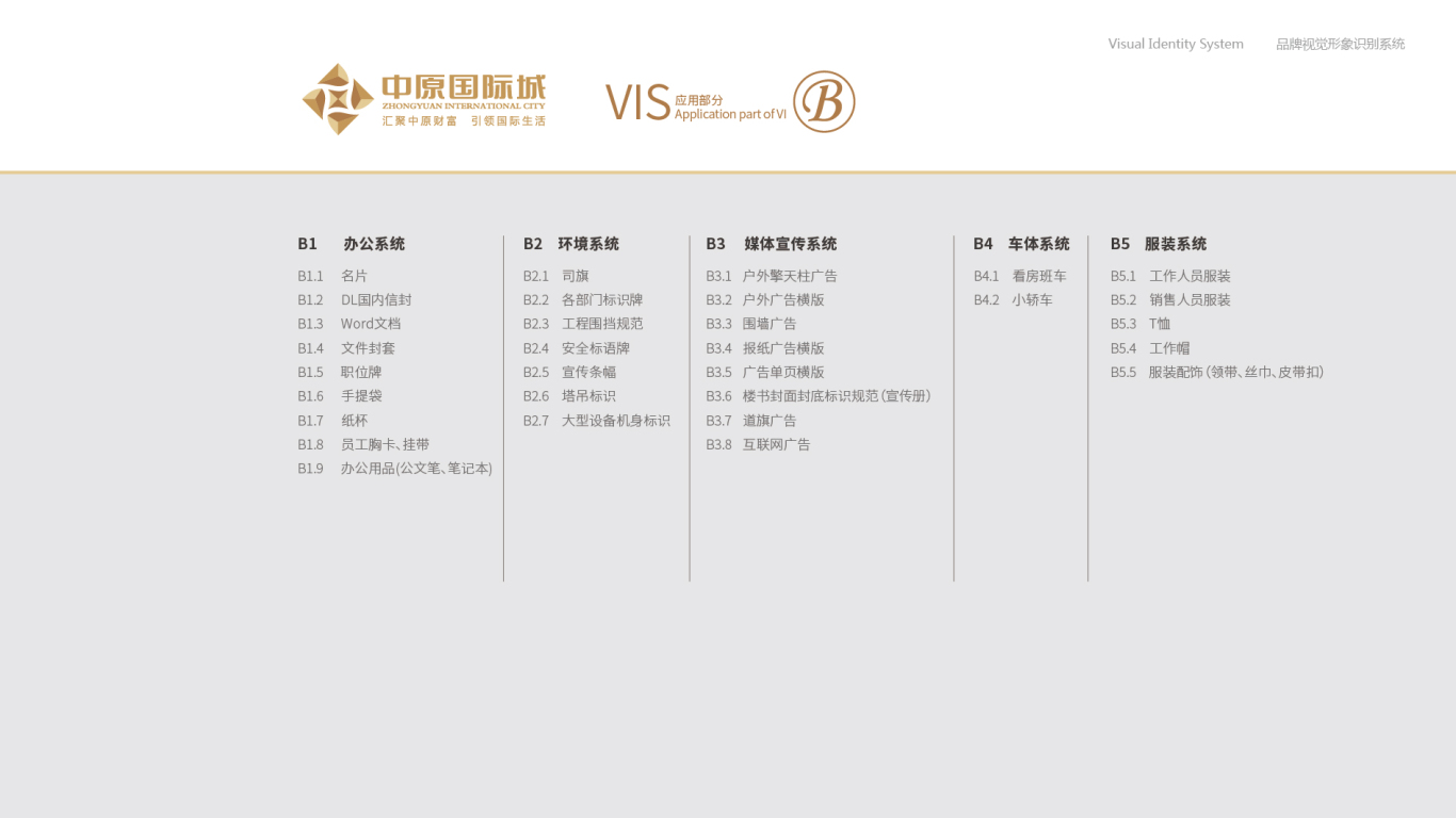 正阳县中原城置业集团有限公司VI设计中标图2