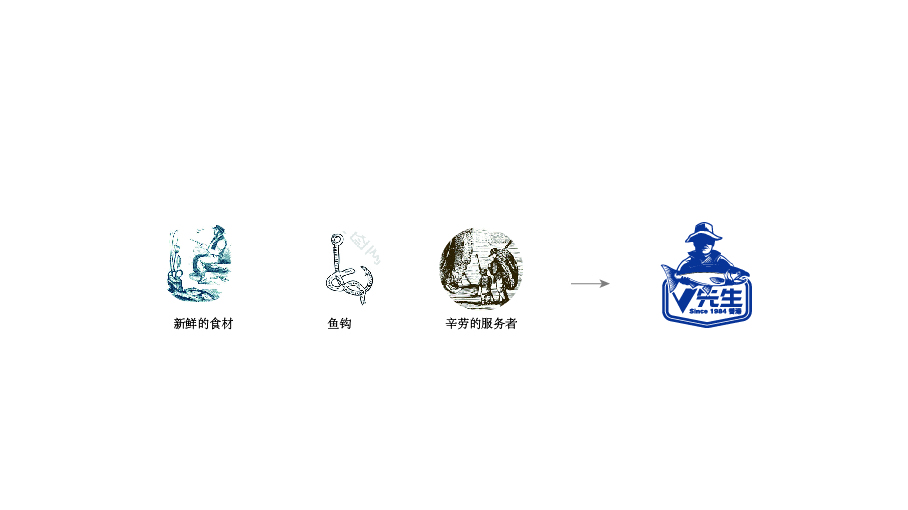  V先生-生鲜logo图2