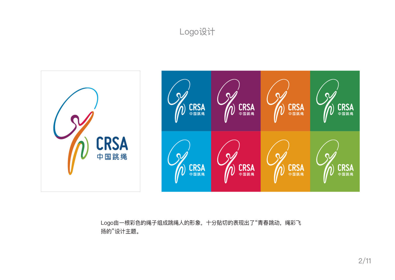 中国跳绳协会VIS&全国跳绳联赛赛事形象设计图1