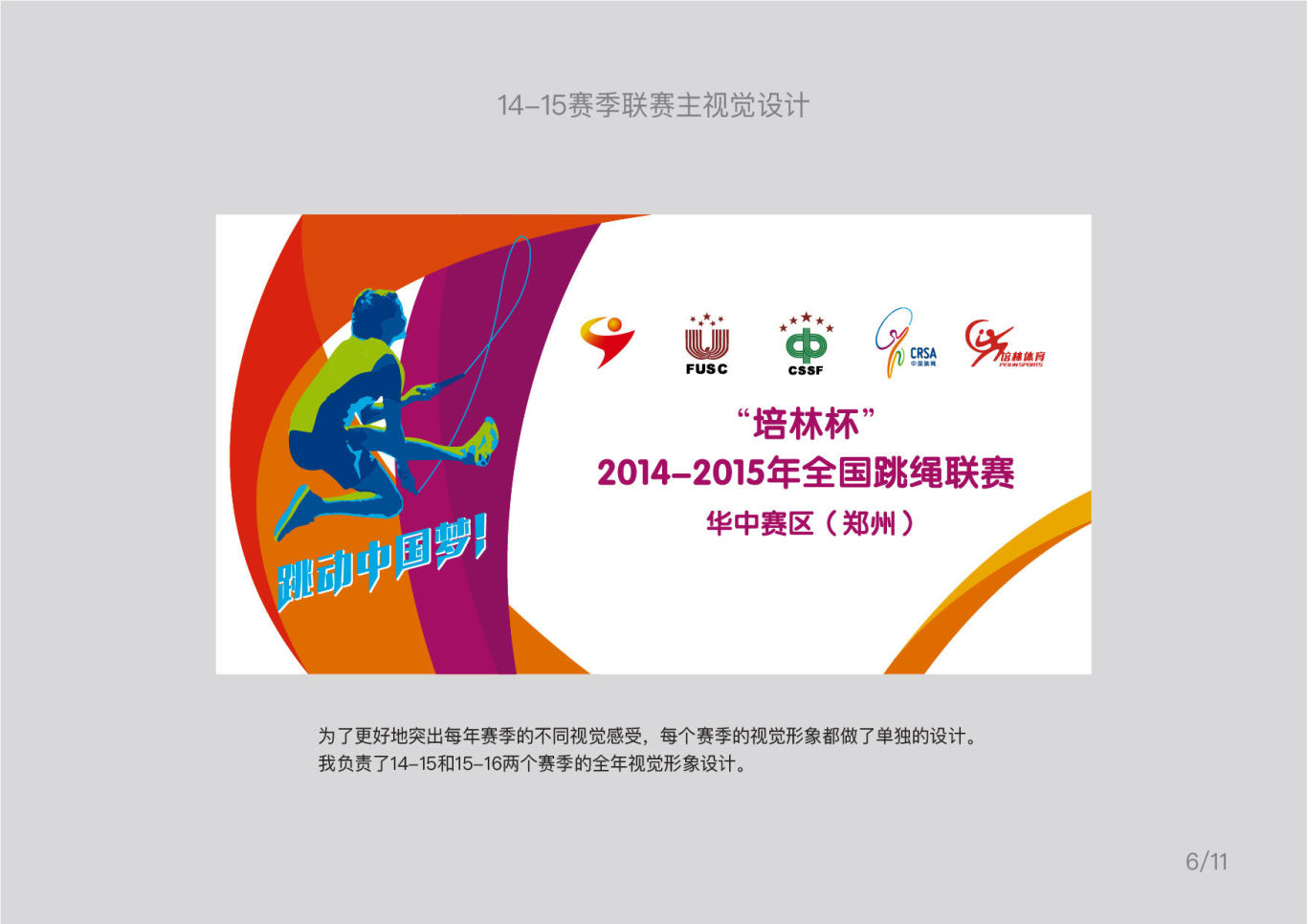 中国跳绳协会VIS&全国跳绳联赛赛事形象设计图5