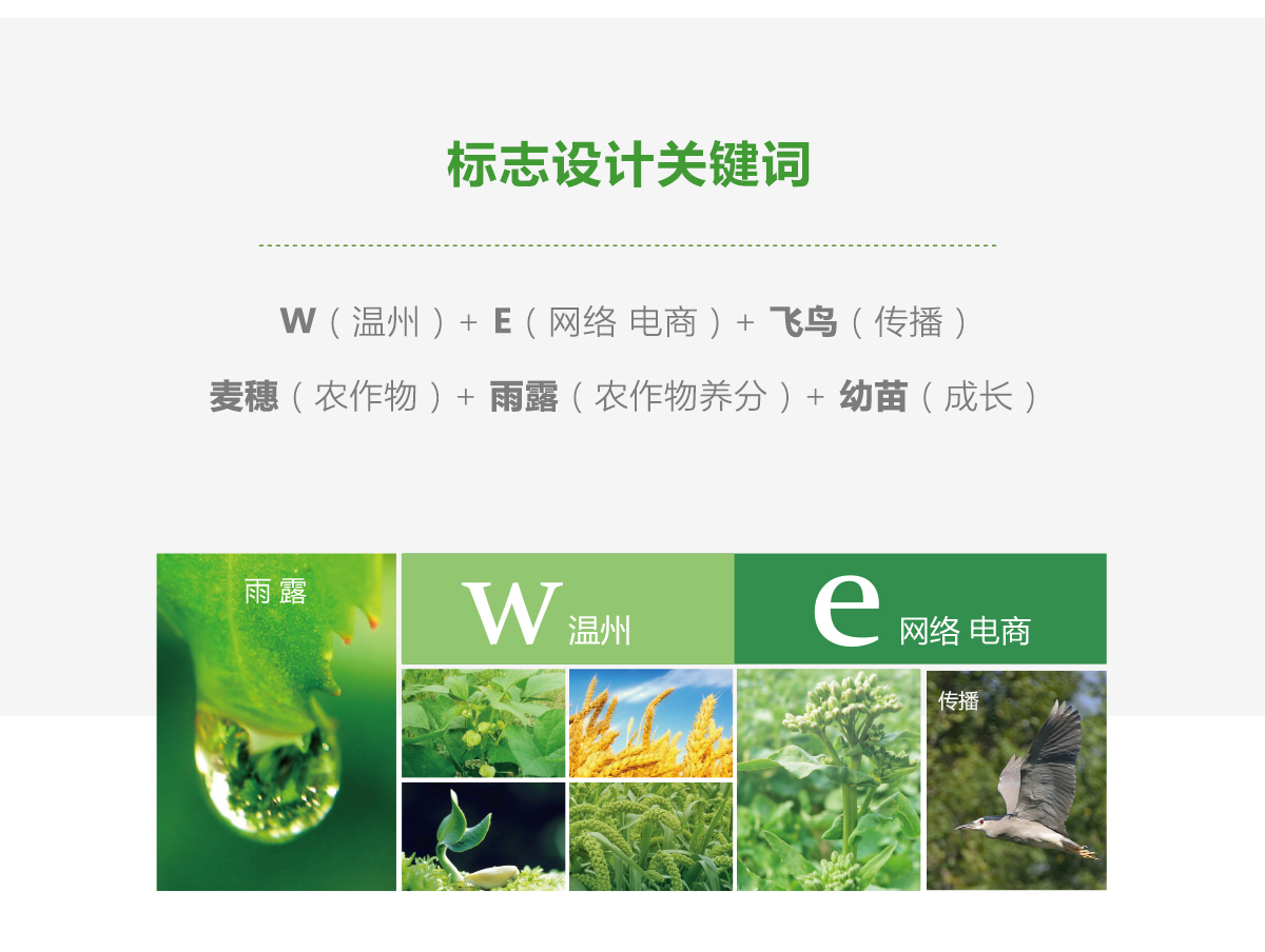 温州农产品网LOGO图1