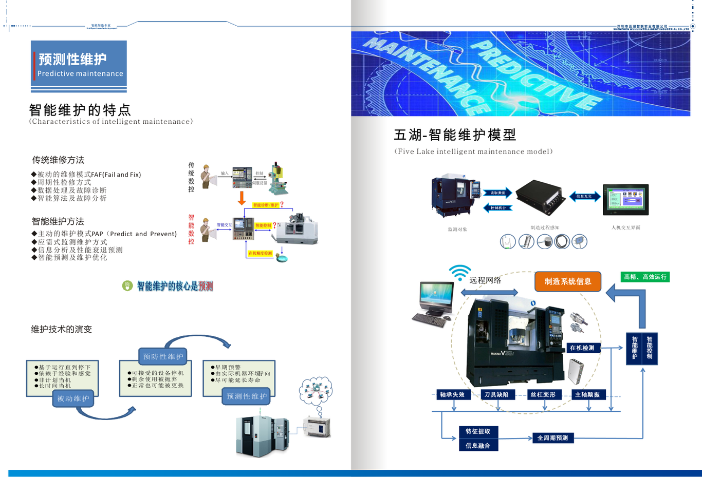 A客户产品册图2