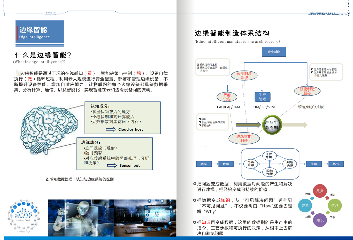 A客户产品册图1