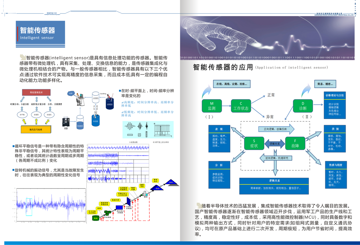 A客户产品册图4