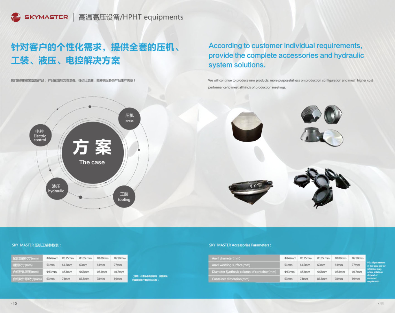 海外中国钻石技术有限公司图6