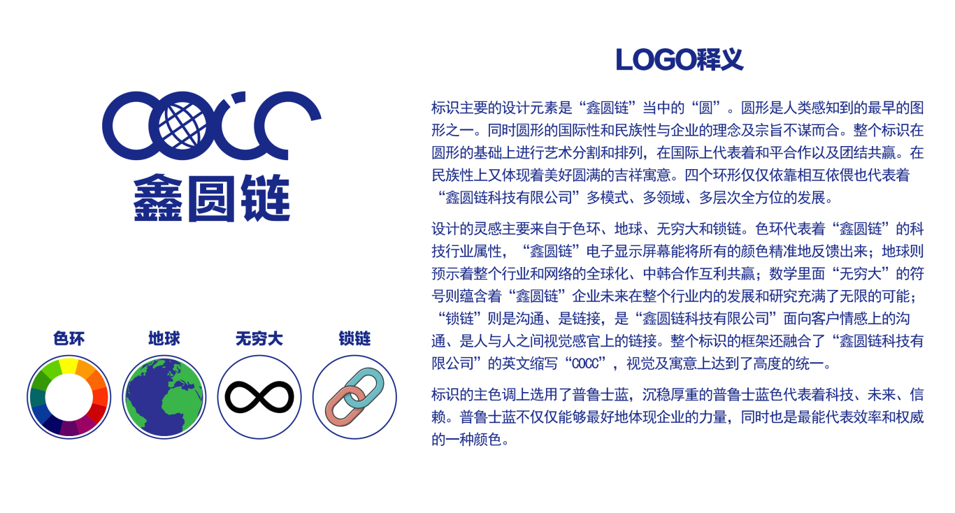 鑫圆链科技有限公司LOGO提案图3