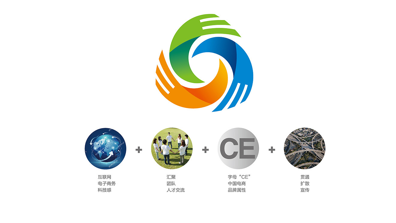 中国企业电商联盟品牌&包装图0