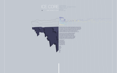 ICE CORE 海報