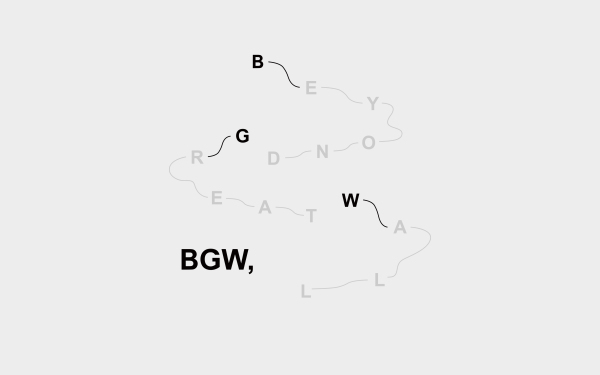 BGW品牌塑建