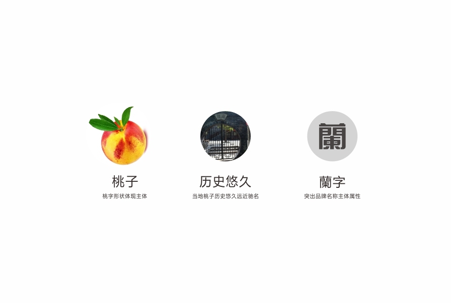 蘭阳农产品LOGO图3