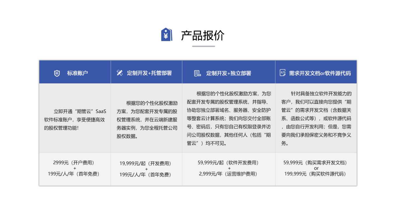 北京股格科技有限公司UI页面设计中标图6
