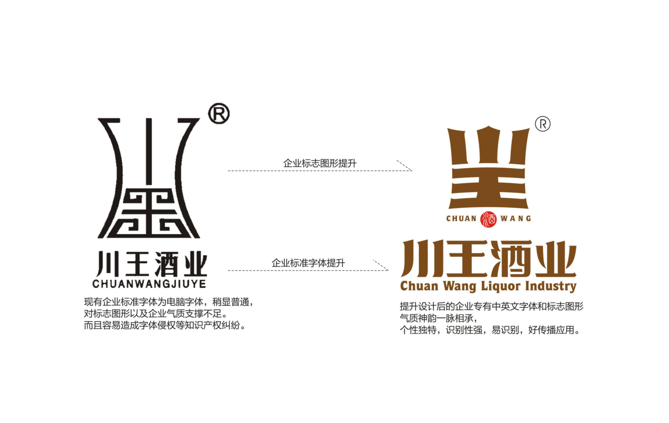 川王品牌形象升级设计图1