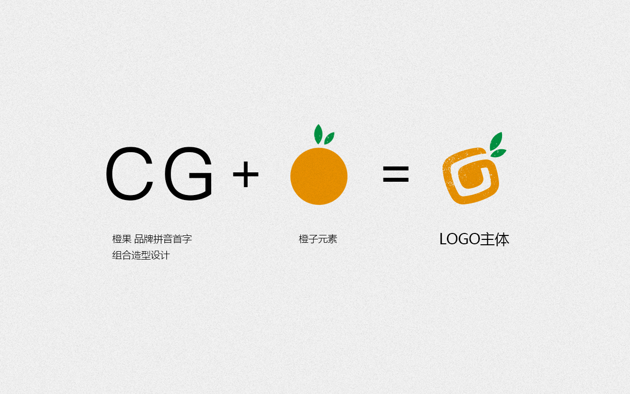 橙果青少教育logo设计图1