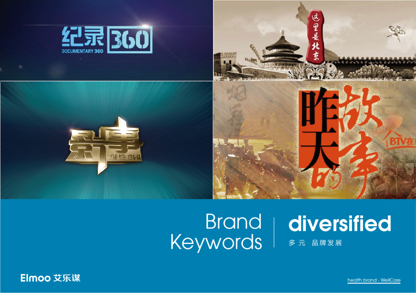 BTV北京纪实频道品牌形象设计图3