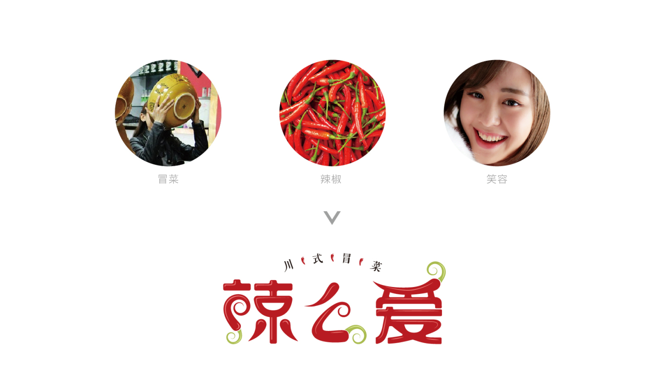 南京辣么爱冒菜餐饮品牌形象标志LOGO设计图1