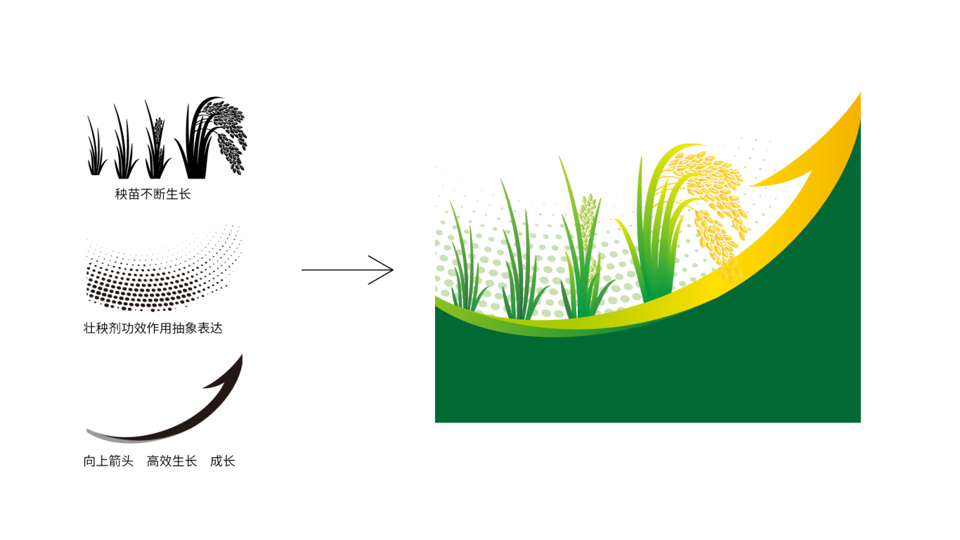 食稻家品牌包装设计中标图2