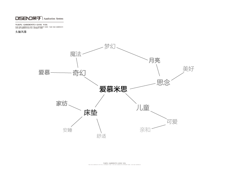 爱慕米斯图0