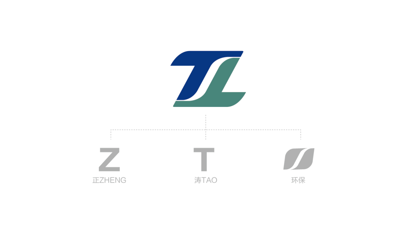 正涛环保公司logo图1