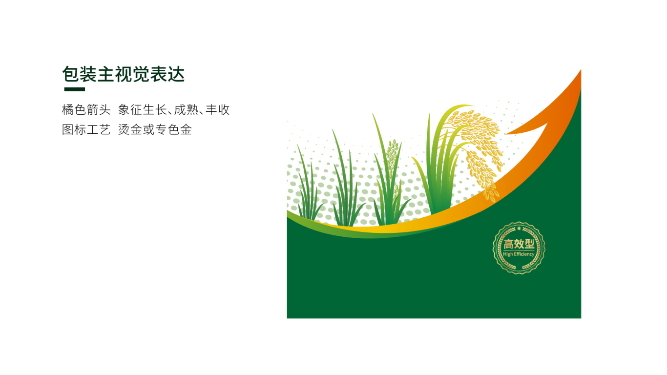 食稻家品牌包装设计中标图1